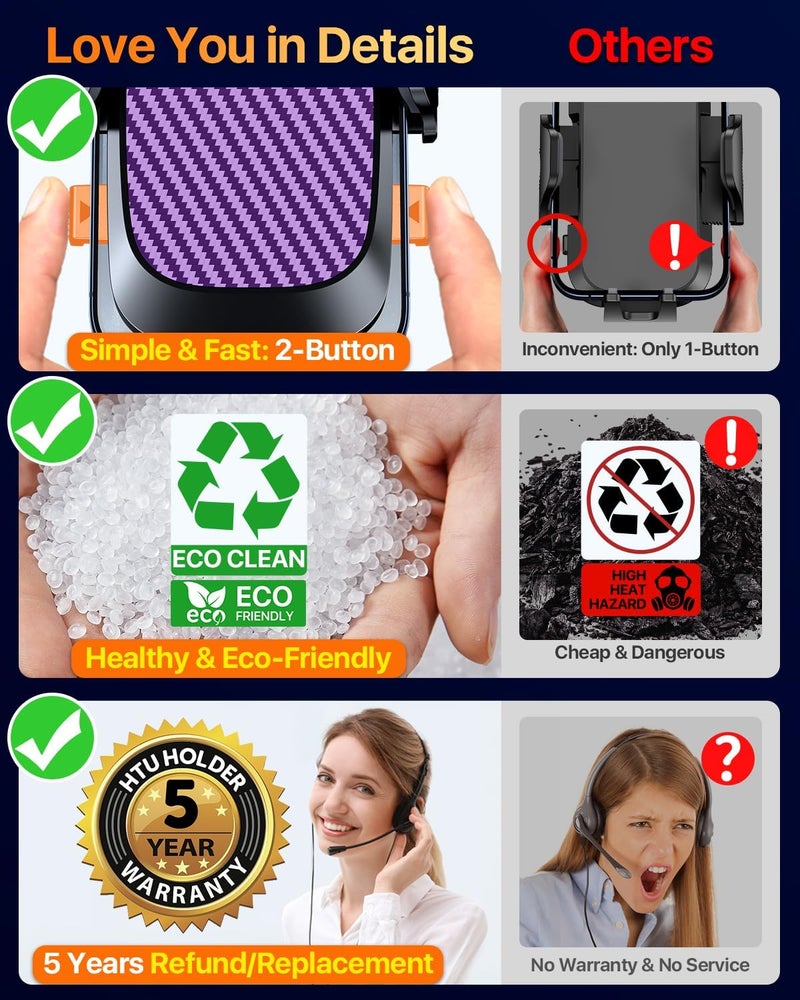 HTU 2026 Ultimate Best【True Military-Grade & Safety Cert】Car Phone Holder【Upgraded 5-in-1 & 100+LBS Strongest Suction】360 Rotation Truck Windshield Dashboard Vent Mount Stand for iPhone Android, Purple - Image 5